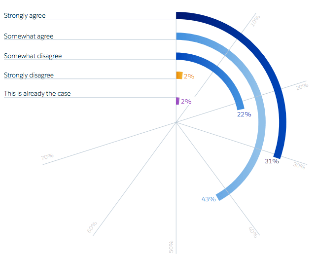 IoT_and_the_impact_on_capital_equipment_manufacturers.png