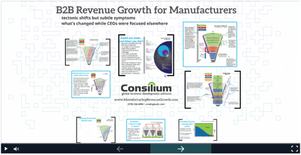 buying behaviors have changed and inside sales is important