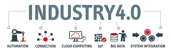 industry 4.0 creates opportunities for capital equipment manufacturers to create new business models.jpg