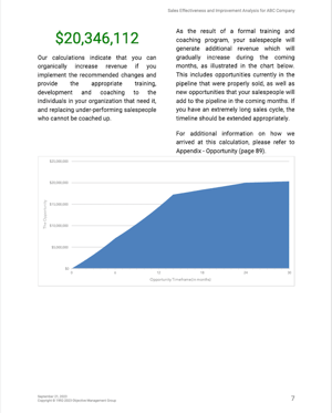 sales-team-evaluation-revenue-growth-estimate